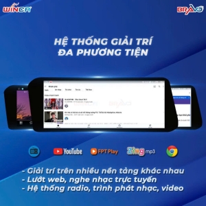 Màn Hình Android Mazda 3